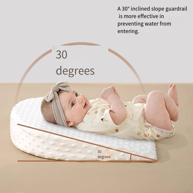 Nursing Pillow Breastfeeding - Süt Boşalmasını Önleyici Eğimli Yastık Doudou