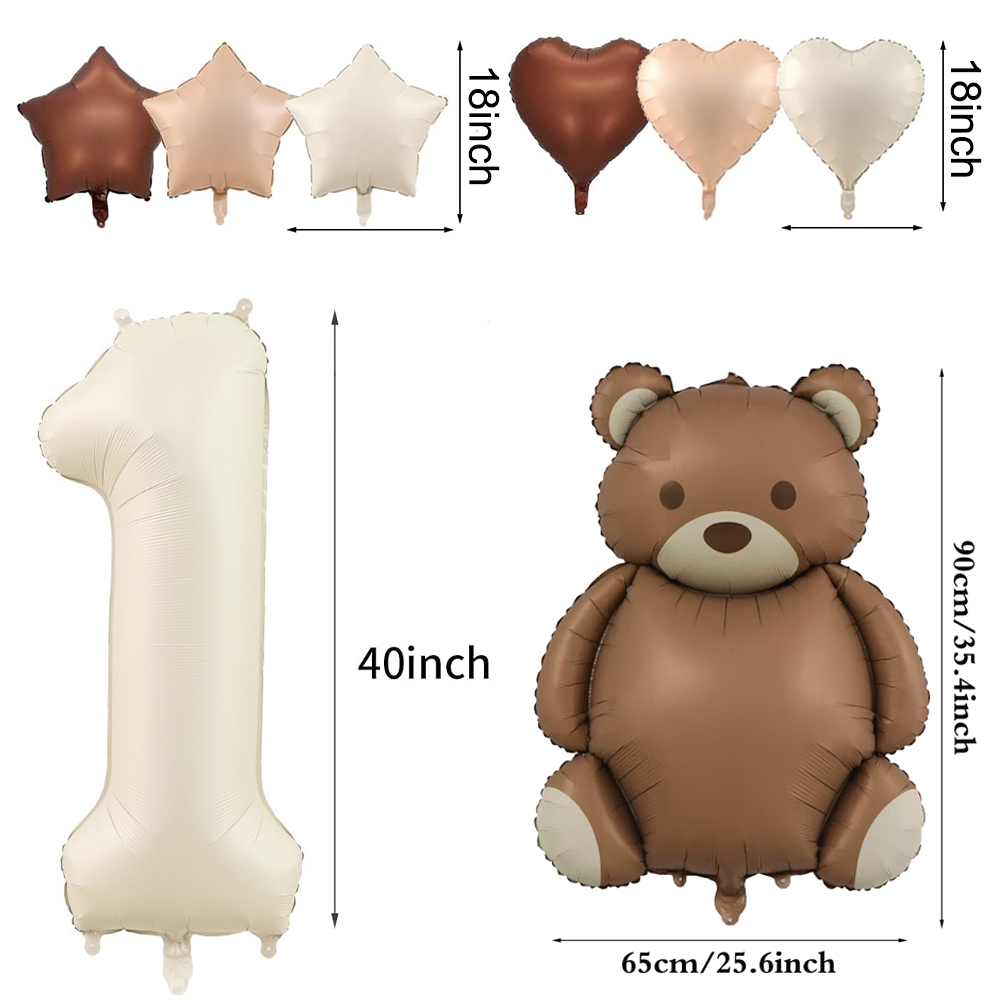 Ayı Temalı Doğum Günü Partisi  - Baby Products Lotion incelemesi ve fiyatı